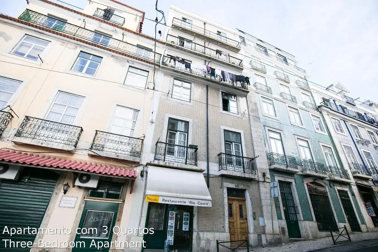 Akicity Alfama Beauty Lisbon