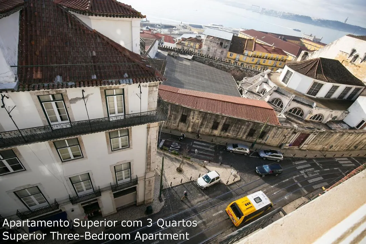 Akicity Alfama Beauty Lisbon 0*,